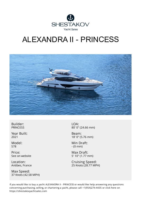 ALEXANDRA II - S78 - 2021