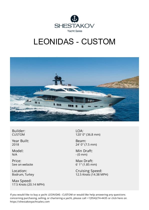 Leonidas - undefined - 2018