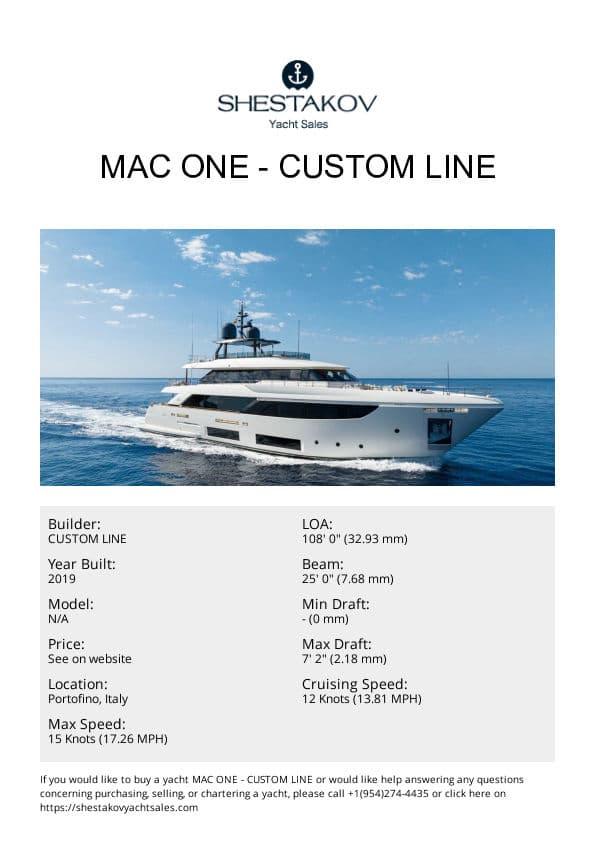 Mac One - undefined - 2019