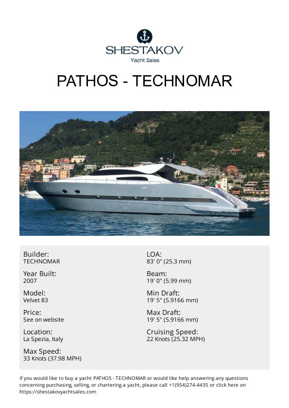 Pathos - Velvet 83 - 2007