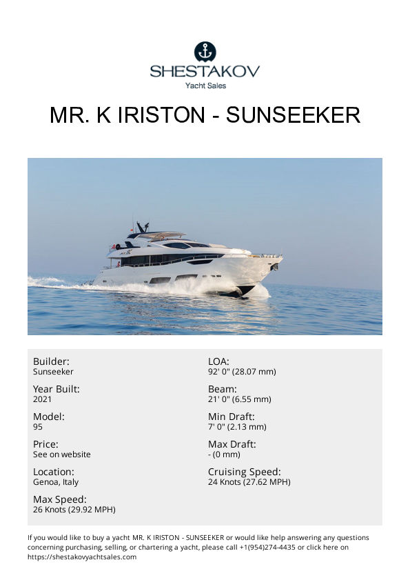 Mr. K Iriston - 95 - 2021