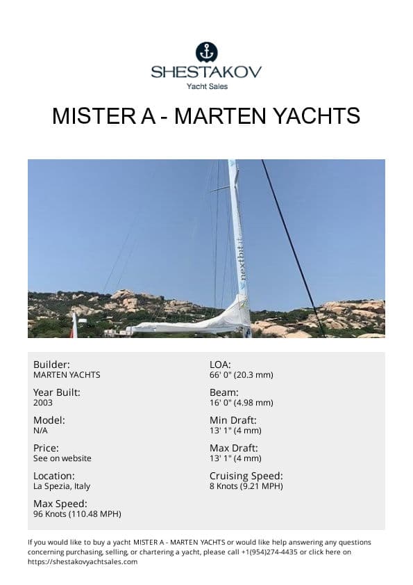 MISTER A - undefined - 2003