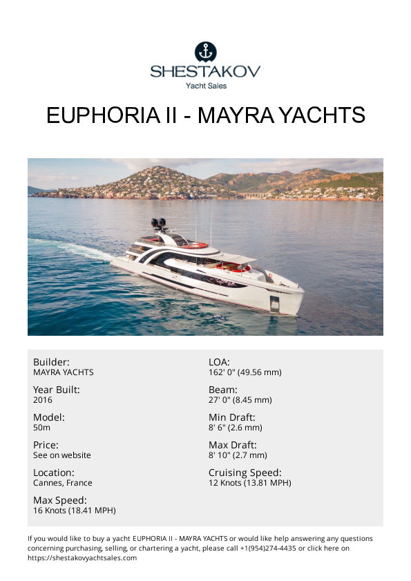 EUPHORIA II - 50m - 2016