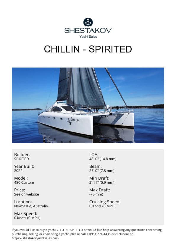 Chillin - 480 Custom - 2022