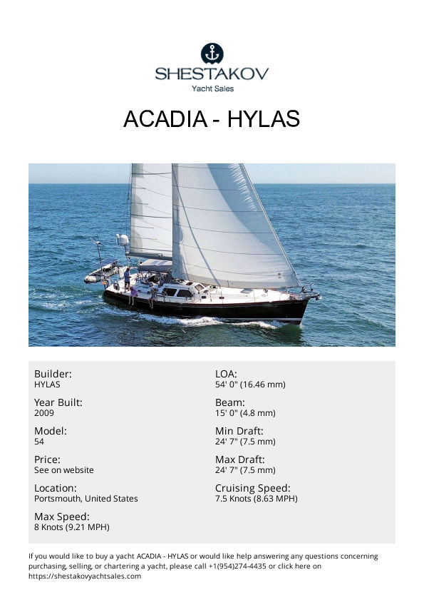 ACADIA - 54 - 2009