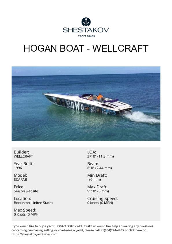 Hogan Boat - SCARAB - 1996