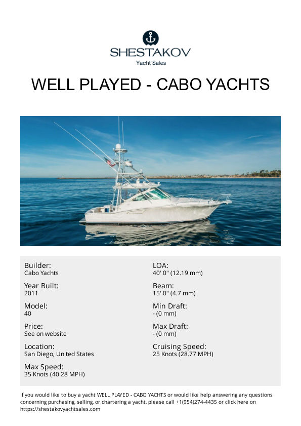 Well Played - 40 - 2011