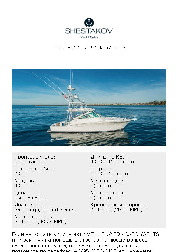 Well Played - 40 - 2011