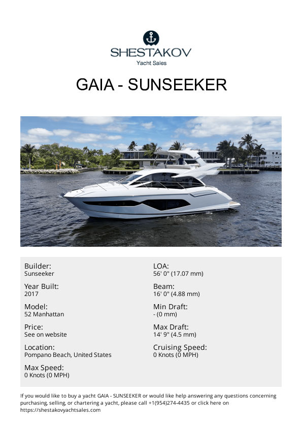 GAIA - 52 Manhattan - 2017