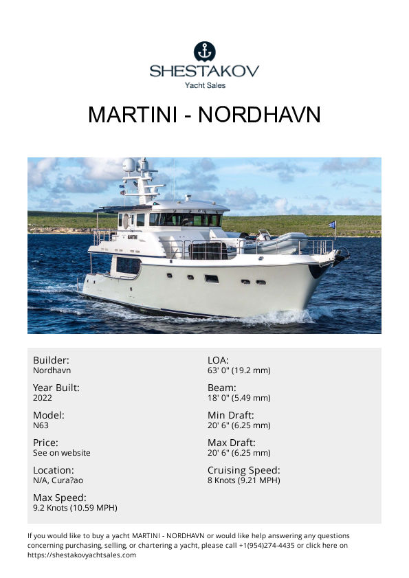 Martini - N63 - 2022