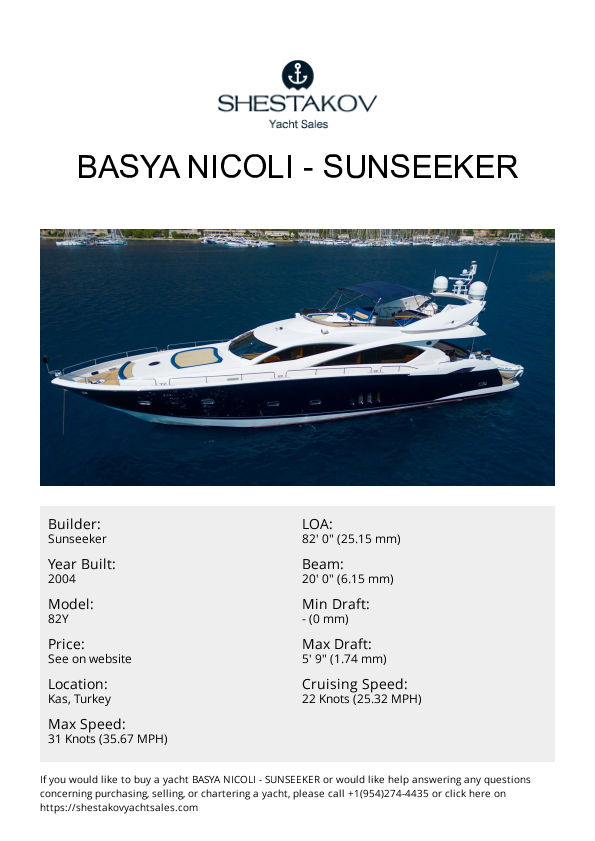 Basya Nicoli - 82Y - 2004