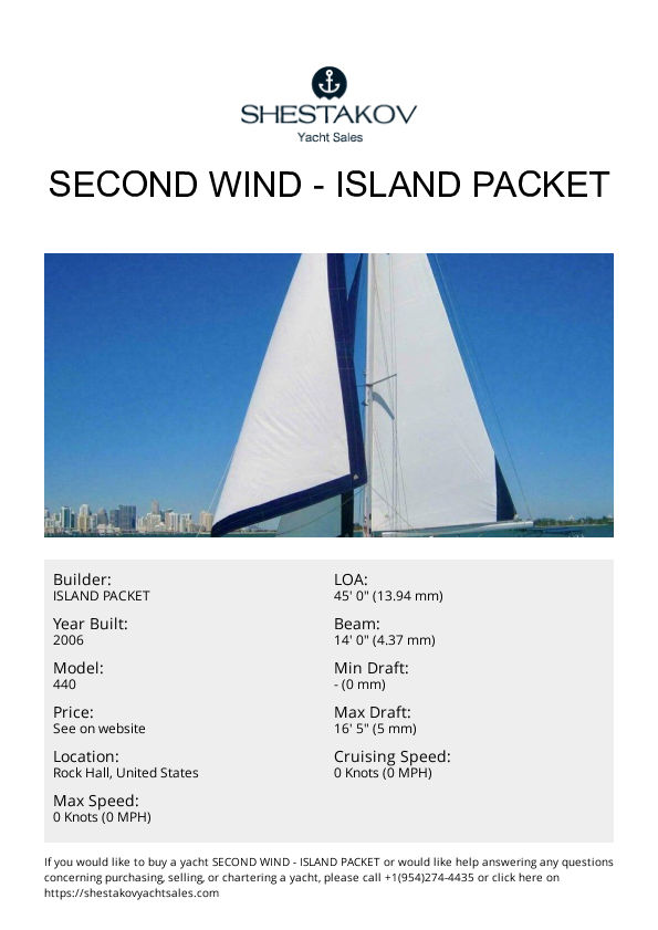 Second Wind - 440 - 2006