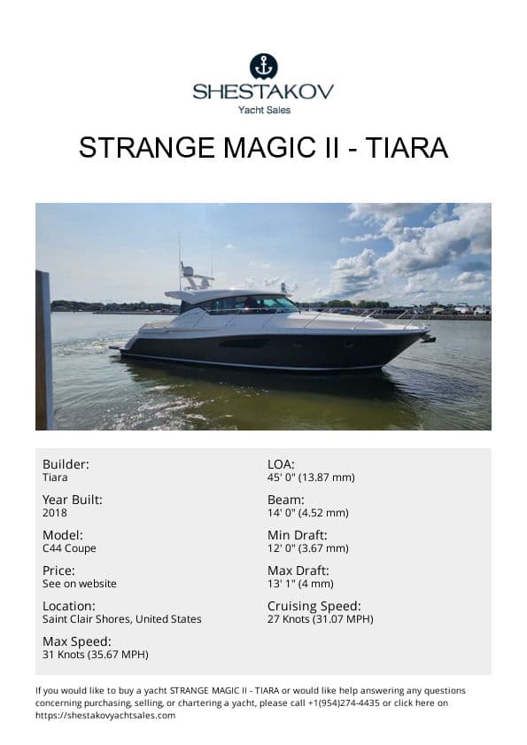 Strange Magic II - C44 Coupe - 2018