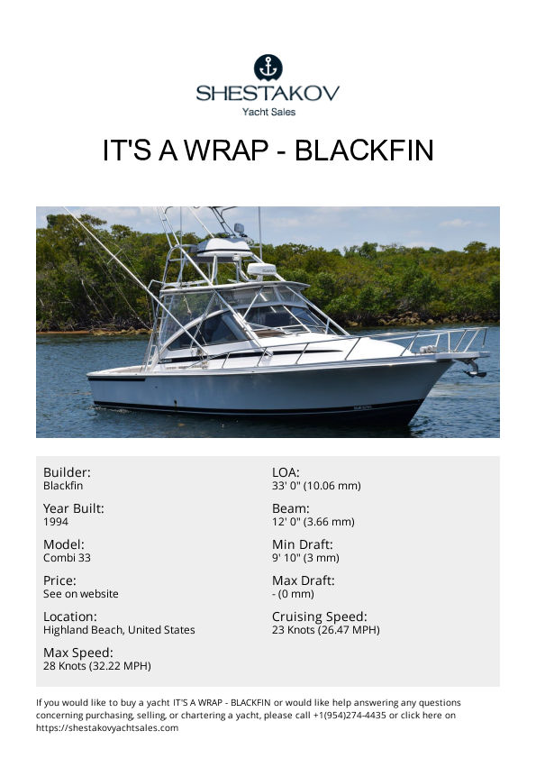 IT'S A WRAP - Combi 33 - 1995