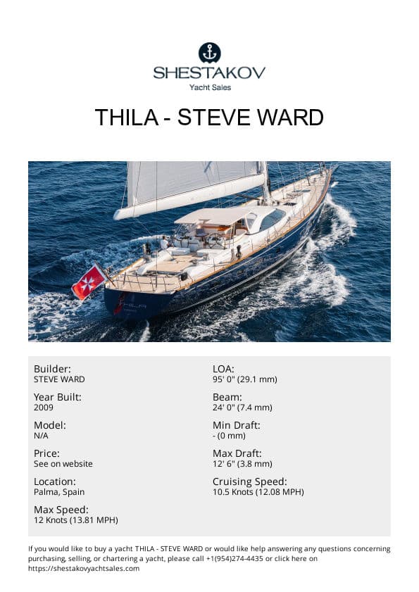 THILA - undefined - 2009