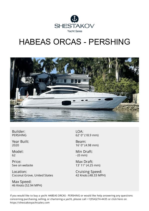 Habeas Orcas - 62 - 2020