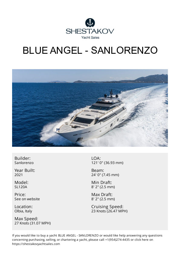 BLUE ANGEL - SL120A - 2021