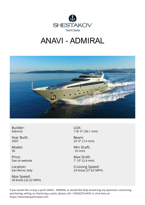 ANAVI - 36 - 2007