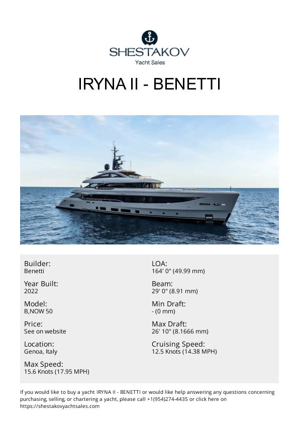 IRYNA II - B,NOW 50 - 2022