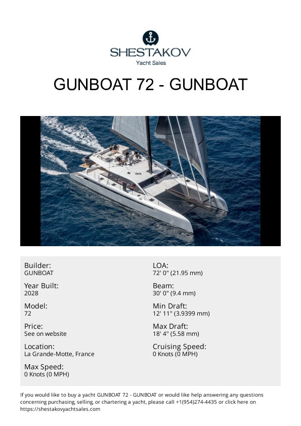 GUNBOAT 72 - 72 - 2028