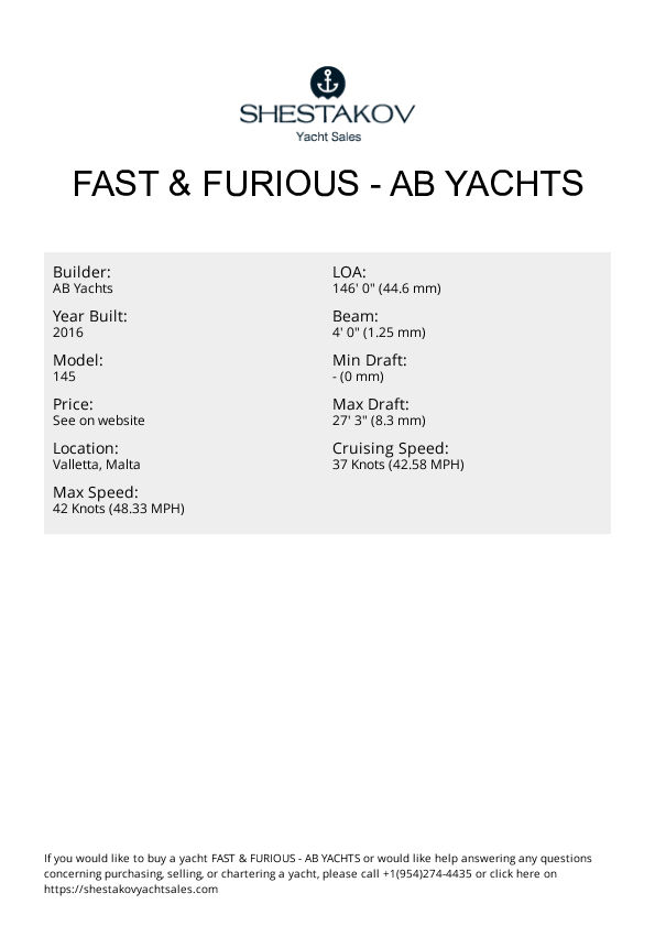 FAST & FURIOUS - 145 - 2016