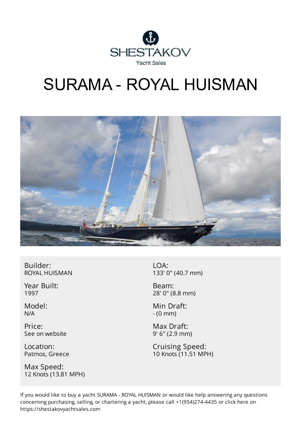 SURAMA - undefined - 1997