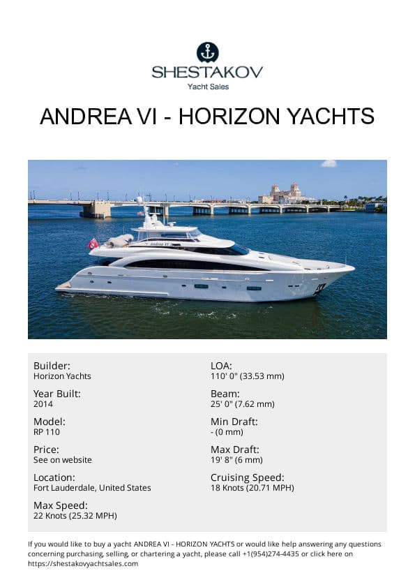 ANDREA VI - RP 110 - 2014