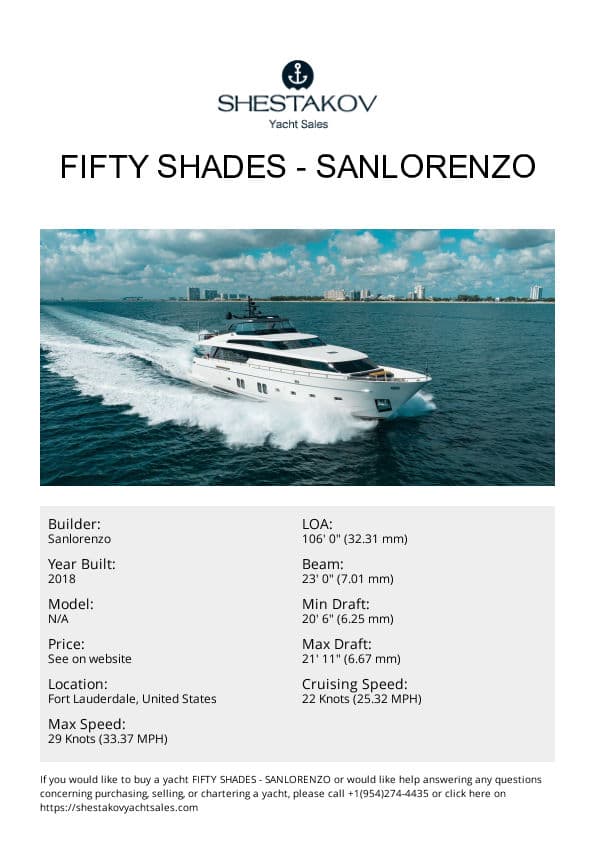 FIFTY SHADES - undefined - 2018