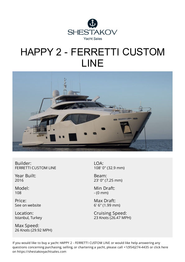 HAPPY 2 - 108 - 2016