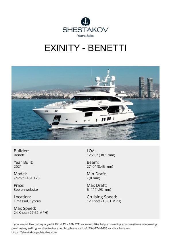 EXINITY - ΒΕΝΕΤΤΙ FAST 125' - 2021