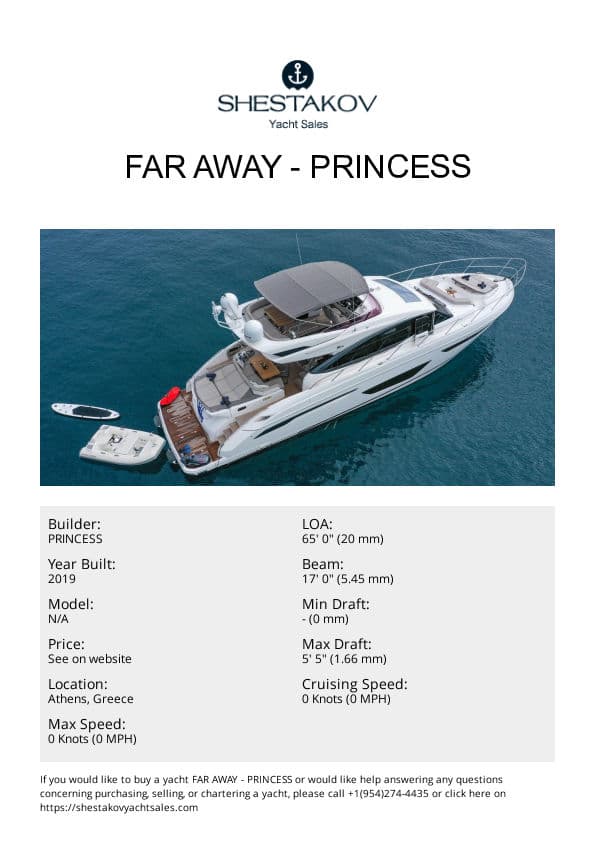 Far Away - undefined - 2019