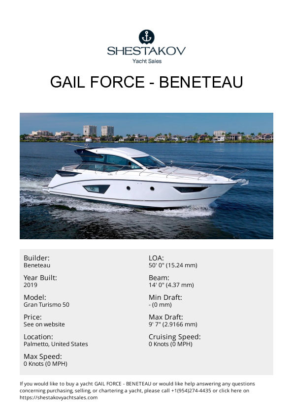 Gail Force - Gran Turismo 50 - 2019