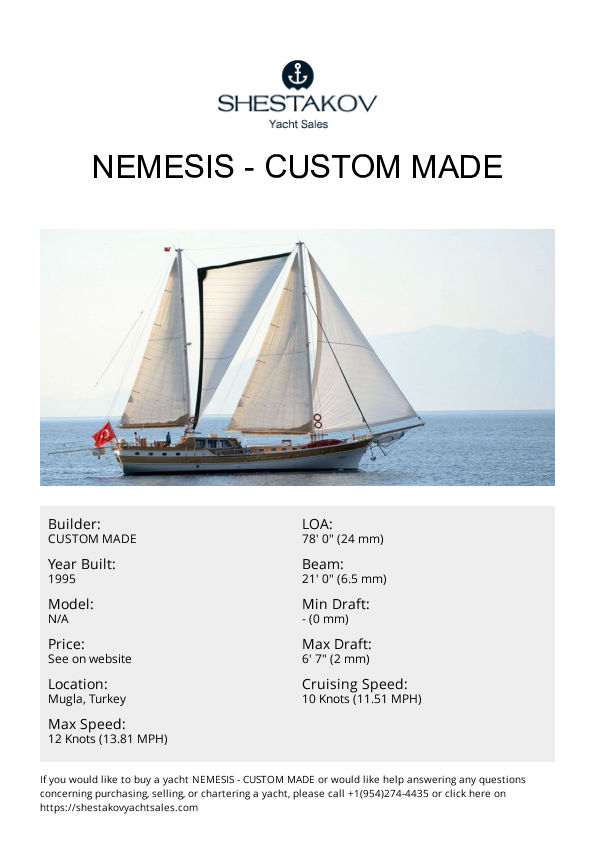 NEMESIS - undefined - 2022