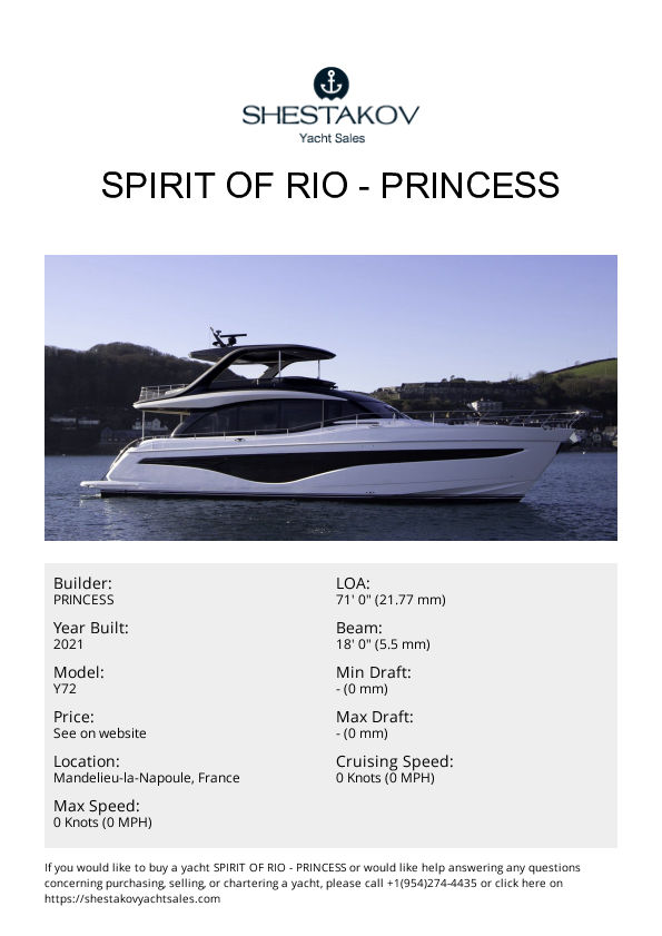 SPIRIT OF RIO - Y72 - 2021