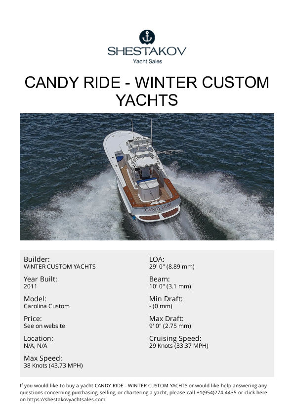 Candy RIde - Carolina Custom - 2011