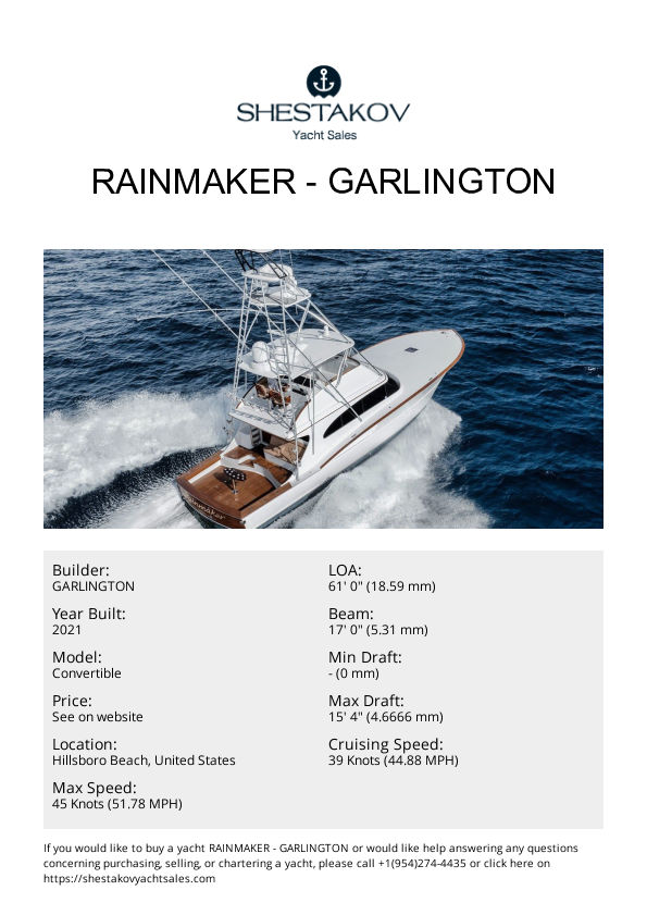 RAINMAKER - Convertible - 2021
