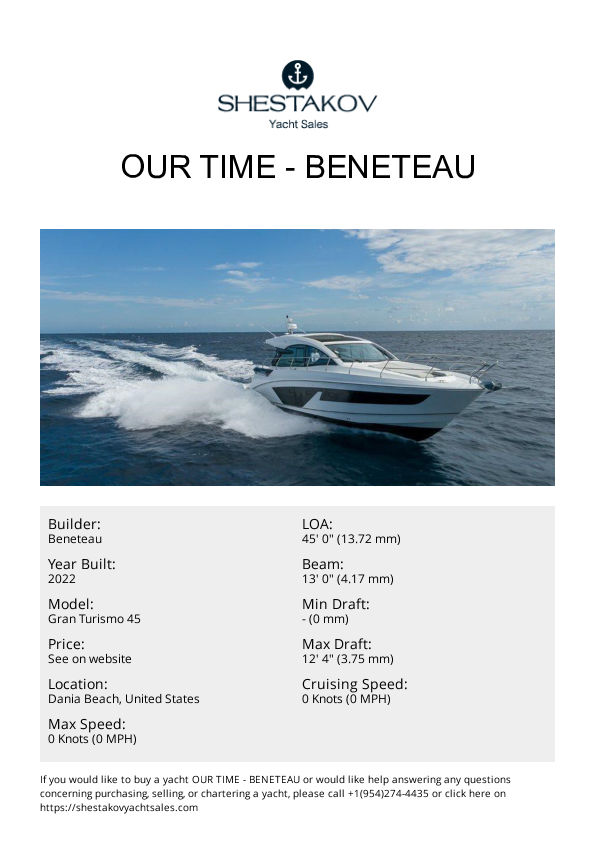 Our Time - Gran Turismo 45 - 2022