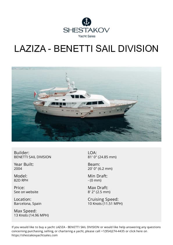 LAZIZA - 82D RPH - 2004