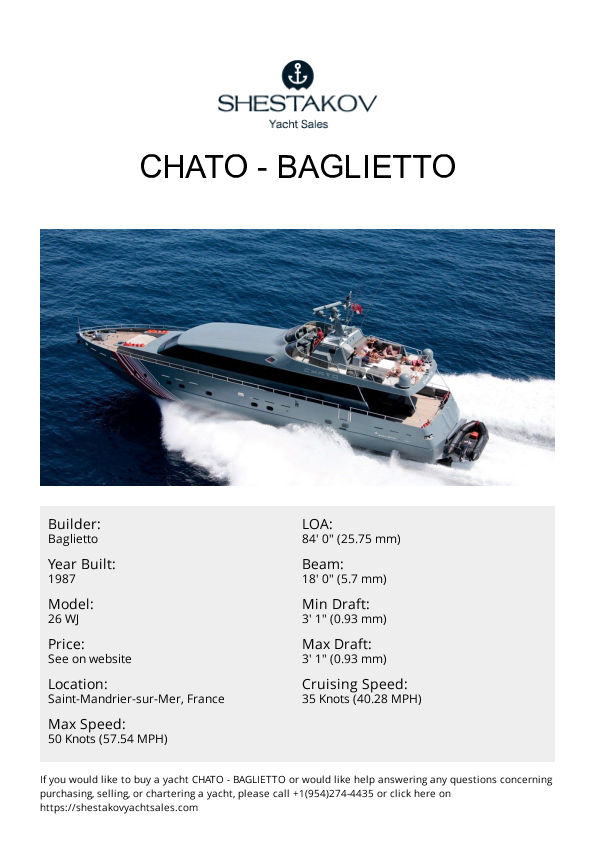 CHATO - 26 WJ - 1987