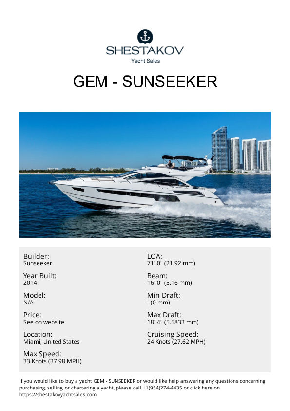 GEM - undefined - 2014