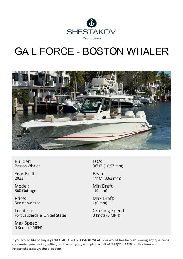 Gail Force - 360 Outrage - 2023