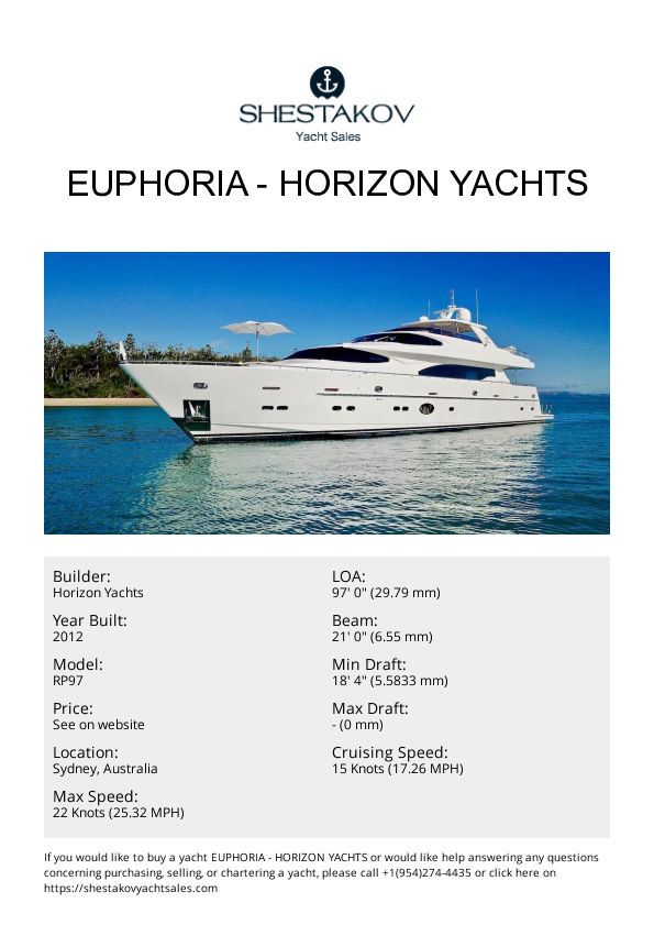 EUPHORIA - RP97 - 2012