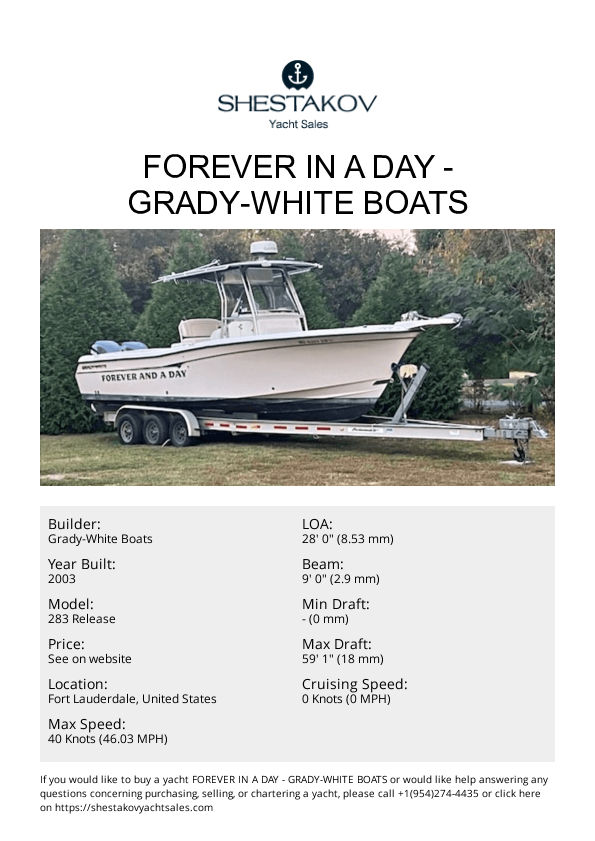 Forever in a Day - 283 Release - 2003