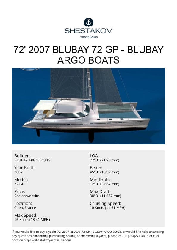 72' 2007 Blubay 72 GP - 72 GP - 2007