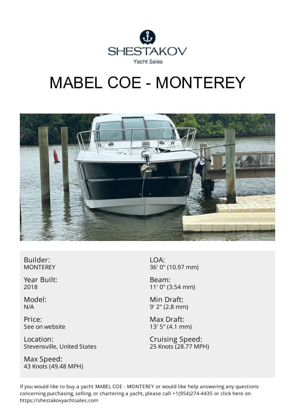 Mabel Coe - undefined - 2018