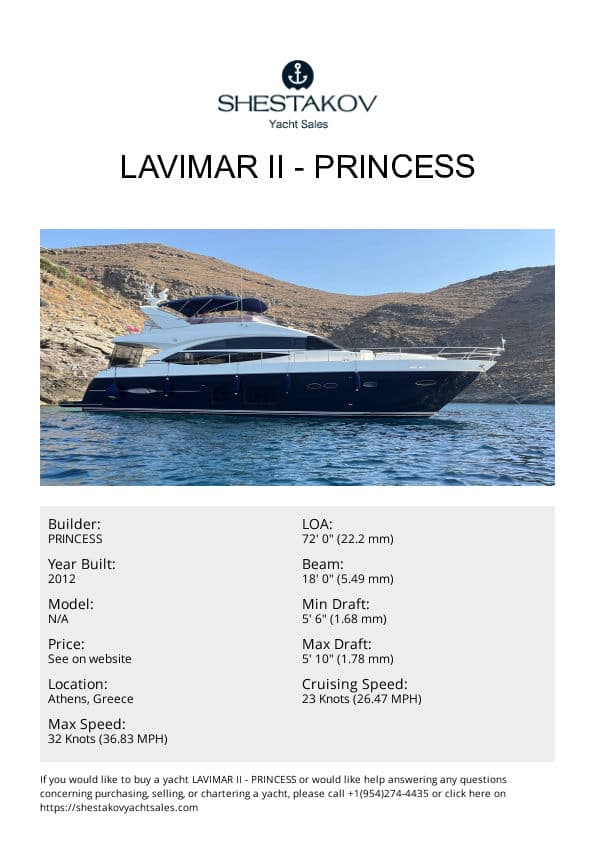 LAVIMAR II - undefined - 2012