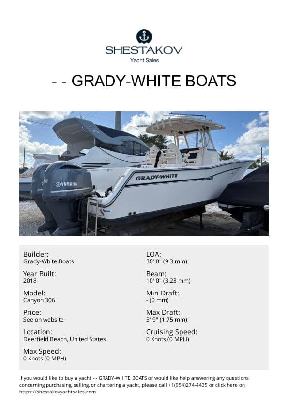 - - Canyon 306 - 2018