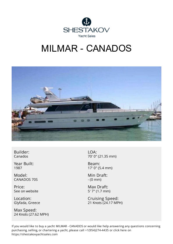 MILMAR - CANADOS 70S - 1987