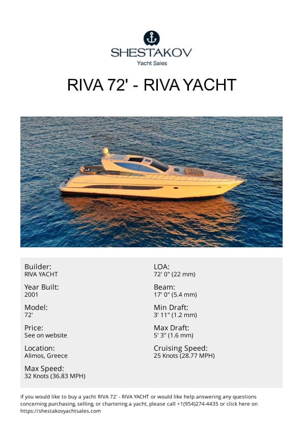 Riva 72' - 72' - 2001