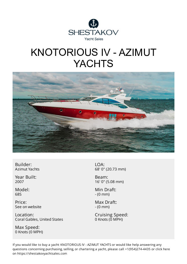 Knotorious IV - 68S - 2007